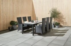 MAMRELUND L195 Grå + 4 SKIVE Svart -UteLuxe Butik 153391